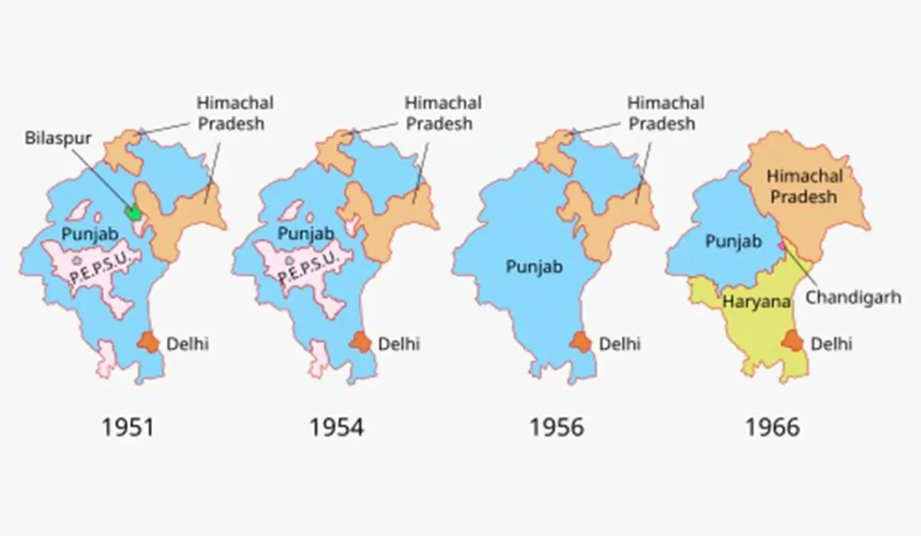 The Interesting Story of the Merger of PEPSU and Punjab 5 Population of Pepsu