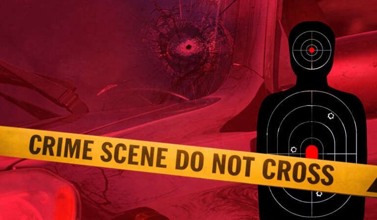 Guns Gangs and the Rise of Targeted Killings