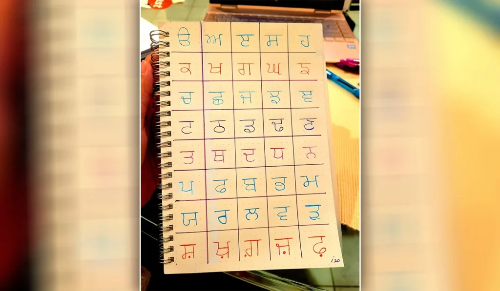 Gurmukhi script