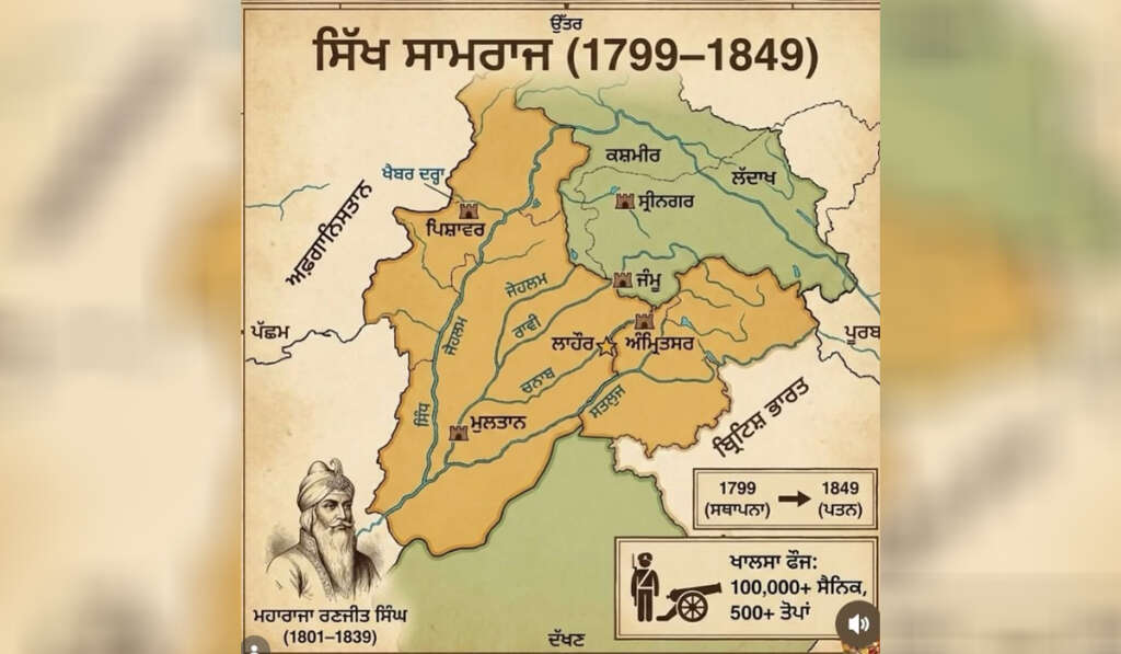 Sikh Empire
