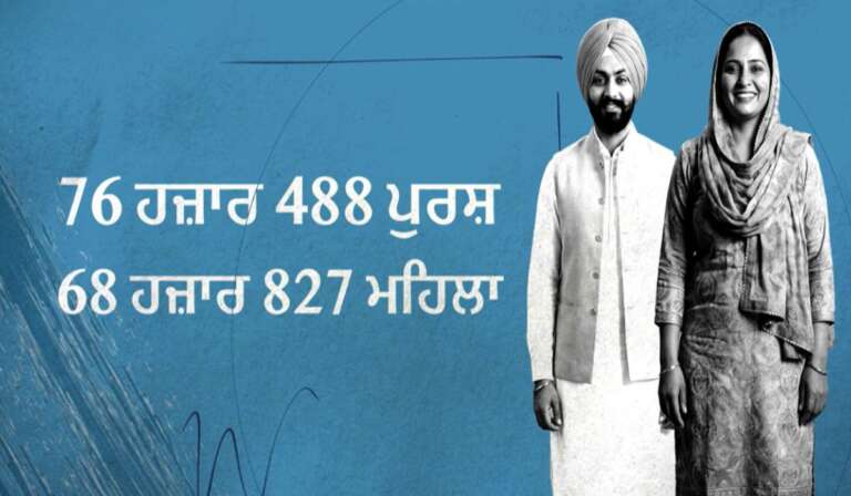 punjab election amritsar 768x448 1